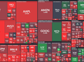 S&P 500 - 10. ledna 2025, zdroj: Finviz