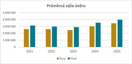 Obsah obrázku text, snímek obrazovky, číslo, Písmo Obsah generovaný pomocí AI může být nesprávný.