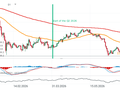 Ilustra�n� foto.