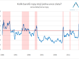 2016_01_27_zlato_to_ropa
