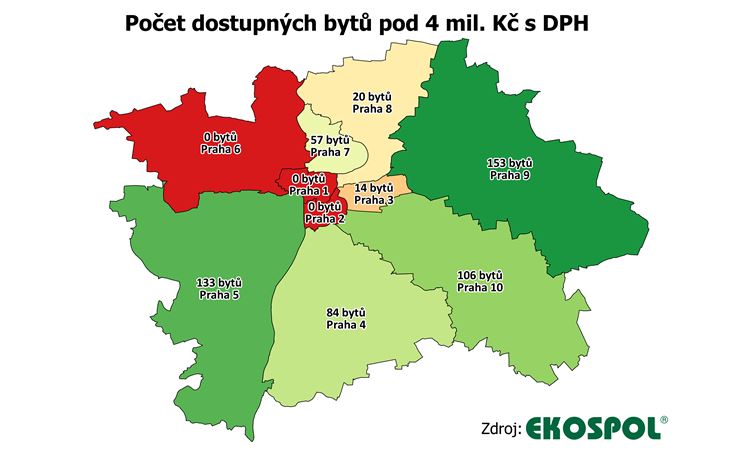 Bytů pod 4 miliony je v Praze 600