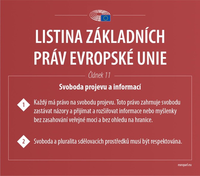 Infografika zobrazujc Listinu zkladnch prv EU: lnek 11