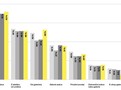 infografika