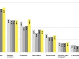 infografika