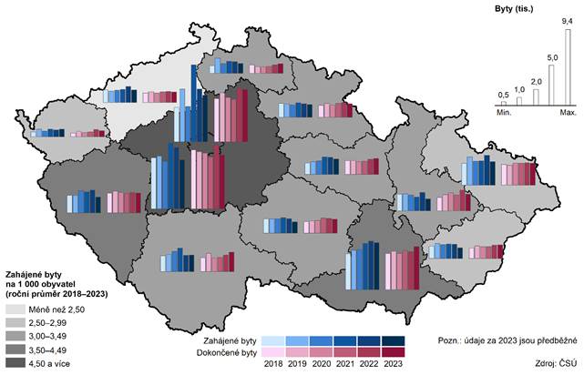 Bytov vstavba v krajch v letech 20182023