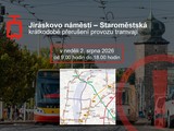 Ilustrační foto.