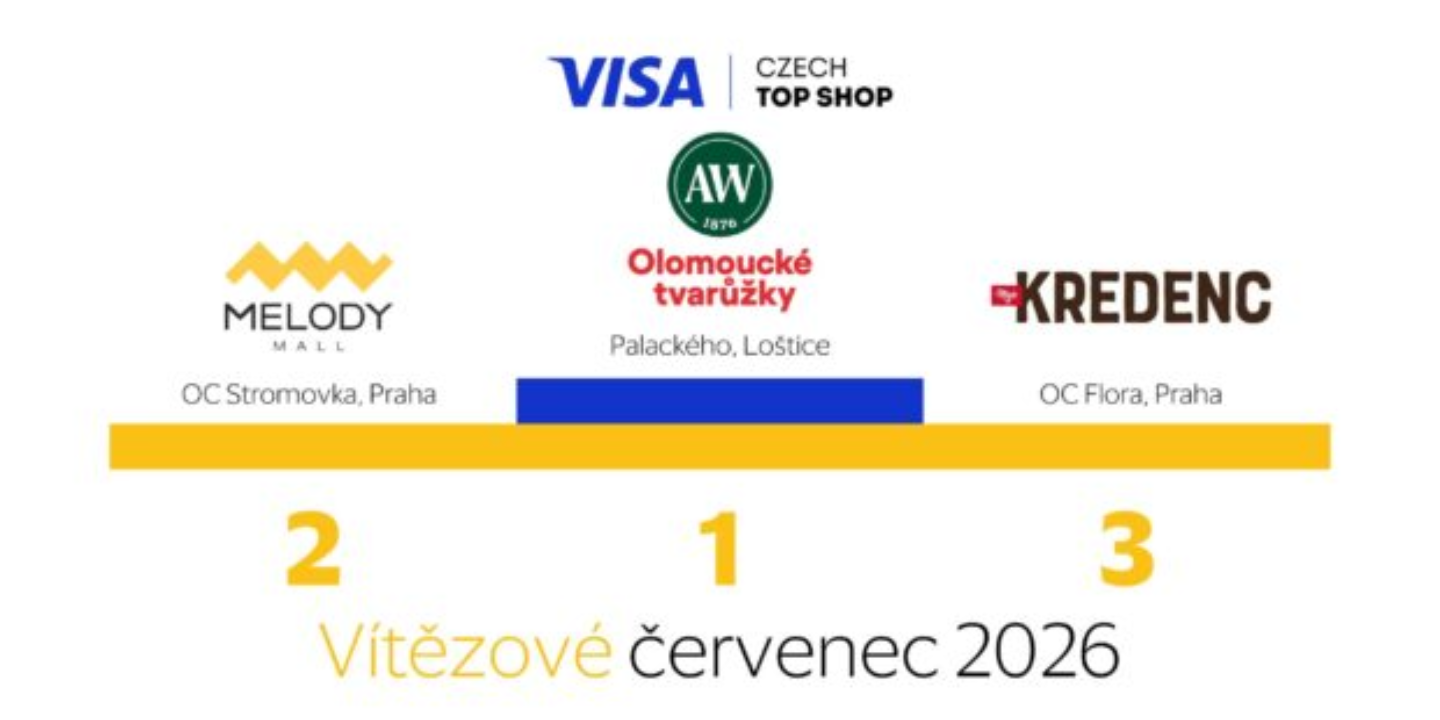 Olomoucké tvarůžky shop receives prestigious award in the Visa Czech Top Shop competition