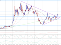 Ilustrační foto.