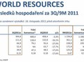 NWR - očekávané výsledky za 3Q2011