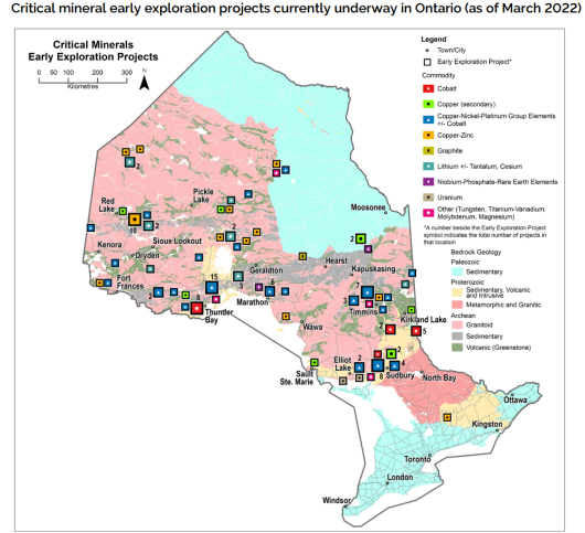 Critical Minerals Projects