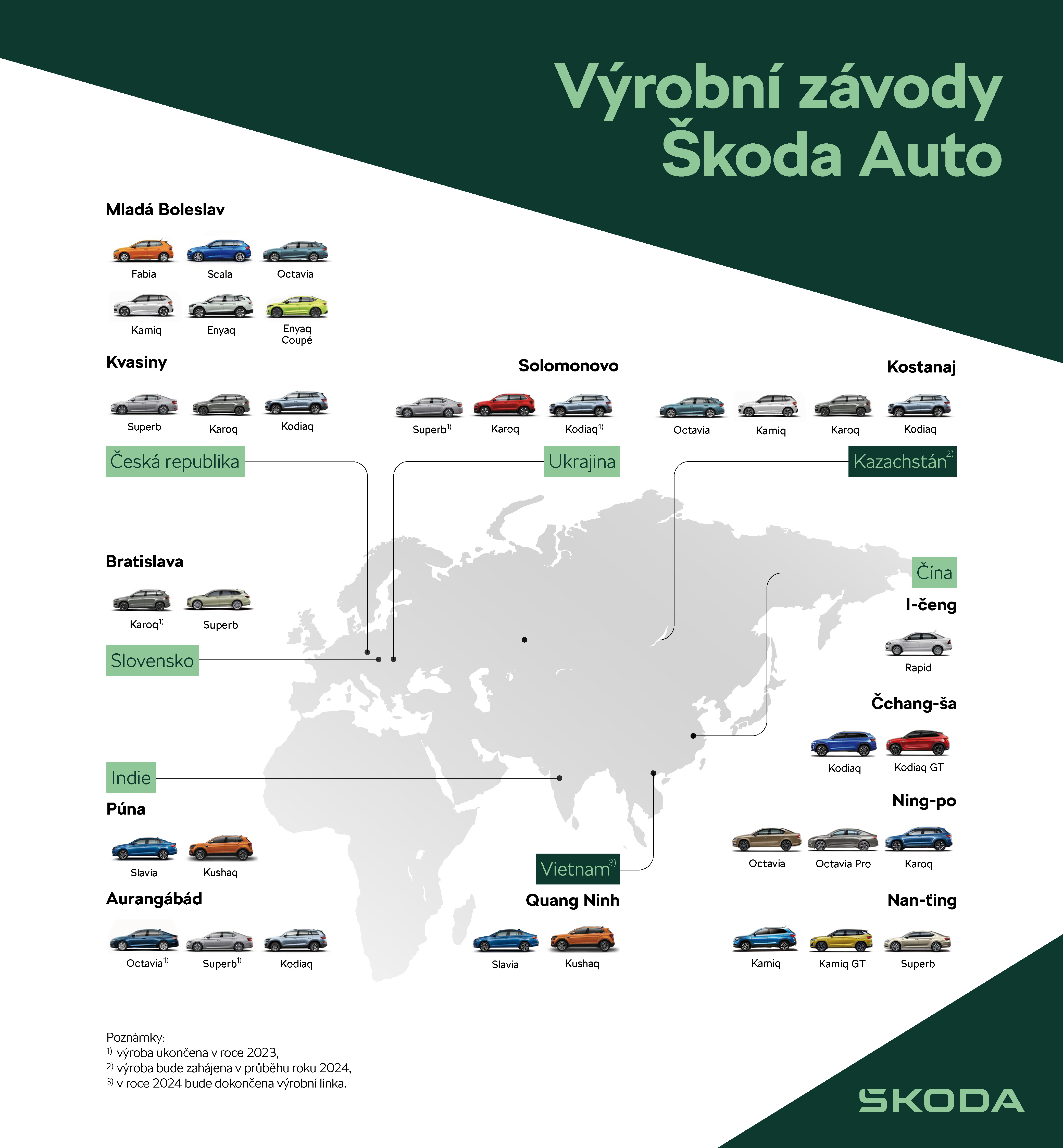 240123-Infografika-vyroba_26a4a306_7e90d841