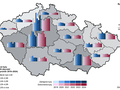 Bytová výstavba v krajích v letech 2019–2024