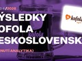 Ilustrační foto.