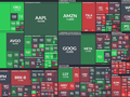 S&P 500 - 22. ledna 2025, zdroj: Finviz