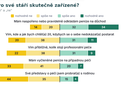 infografika