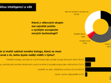 infografika