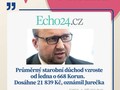 Ilustrační foto.