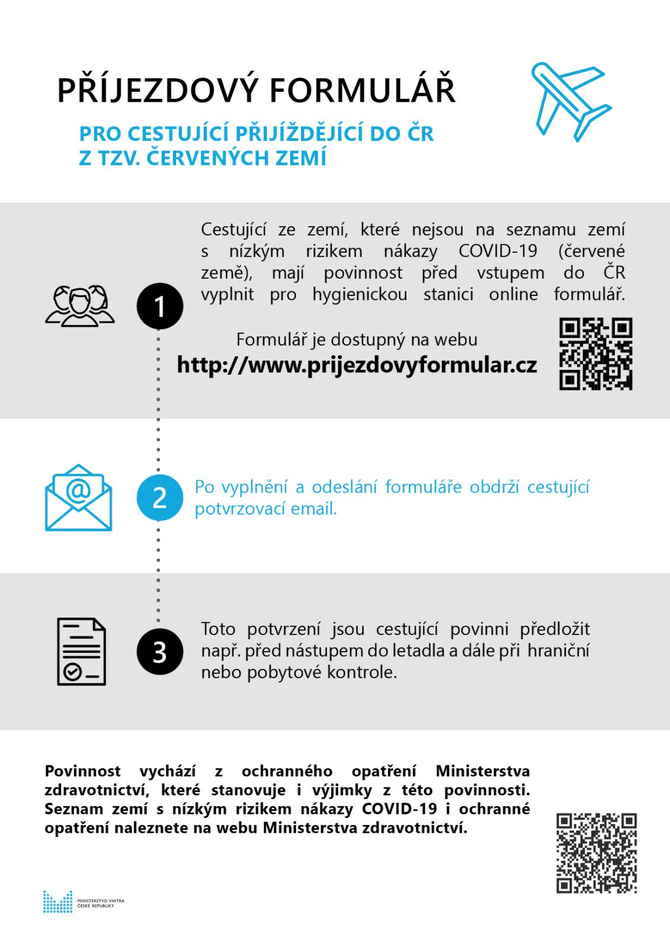 Letak_na_letiste-prijezdovy_formular_od_09-11-2020-CZ_-_20201104.jpg