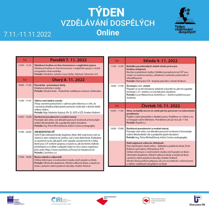 Zaal Tden vzdlvn dosplch v Krlovhradeckm kraji 