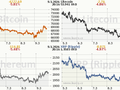 Kryptom�na pro staking k maximalizaci va�eho v�d�lku v roce 2023 PR Finixio