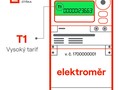 samoodečet elektroměru