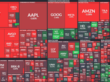 S&P 500 - 31. jna 2024, zdroj: Finviz