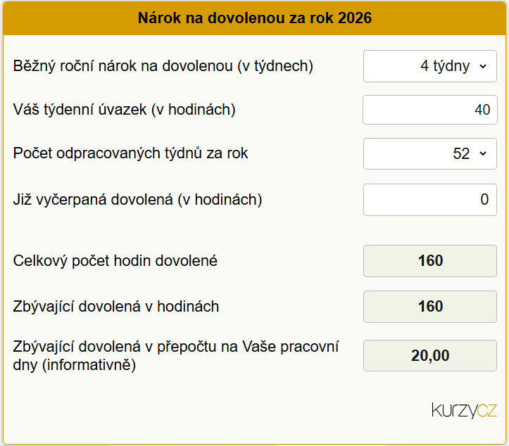 N�rok na dovolenou 2026