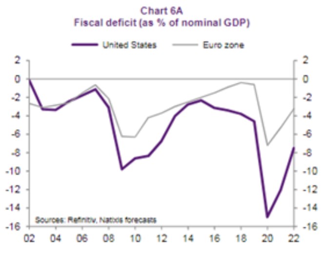 natixis 2