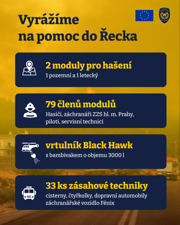 esk pomoc ecku 22. srpna 2023