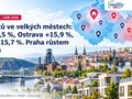 ilustra�n� ceny byt� ve velk�ch m�stech