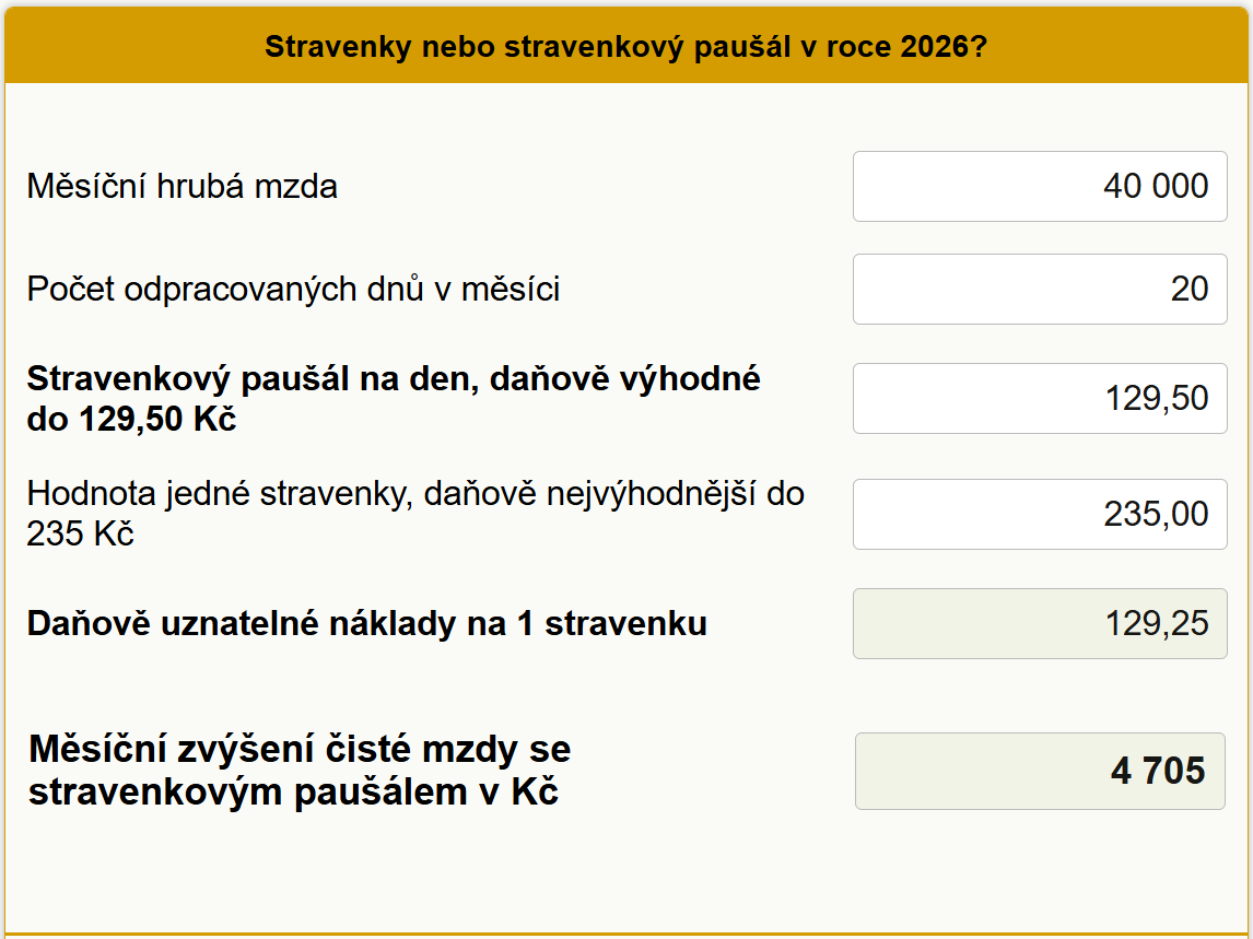 Stravenkov� pau��l a stravenky - porovn�n� v 2025