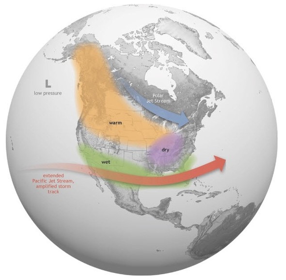 El Nino (Winter)