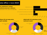 home office infografika