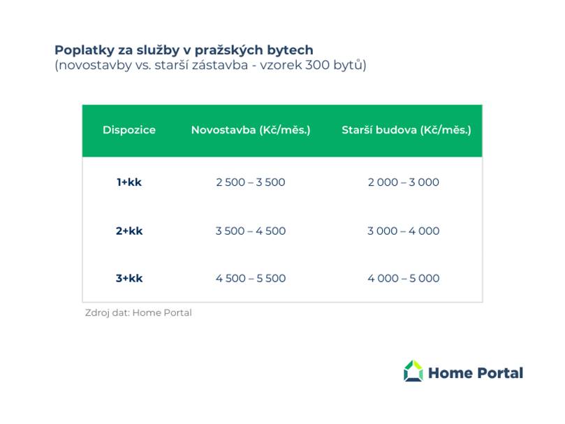 Obsah obrázku text, snímek obrazovky, Písmo, Webová stránka  Obsah vygenerovaný umělou inteligencí může být nesprávný.