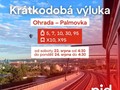 Ilustrační foto.