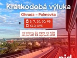 Ilustrační foto.