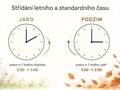 Ilustrační foto.