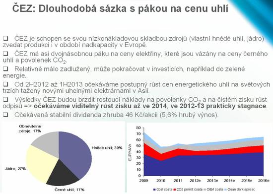 EZ v jednom pehlednm slidu