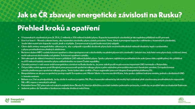 Jak se ČR zbavuje energetické závislosti na Rusku? Přehled kroků a opatření