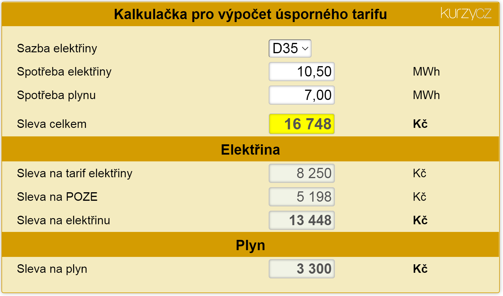 úsporný energetický tarif - kalkulačka