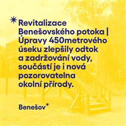 Investice a rekonstrukce roku 2024