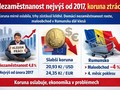 Ilustrační foto.