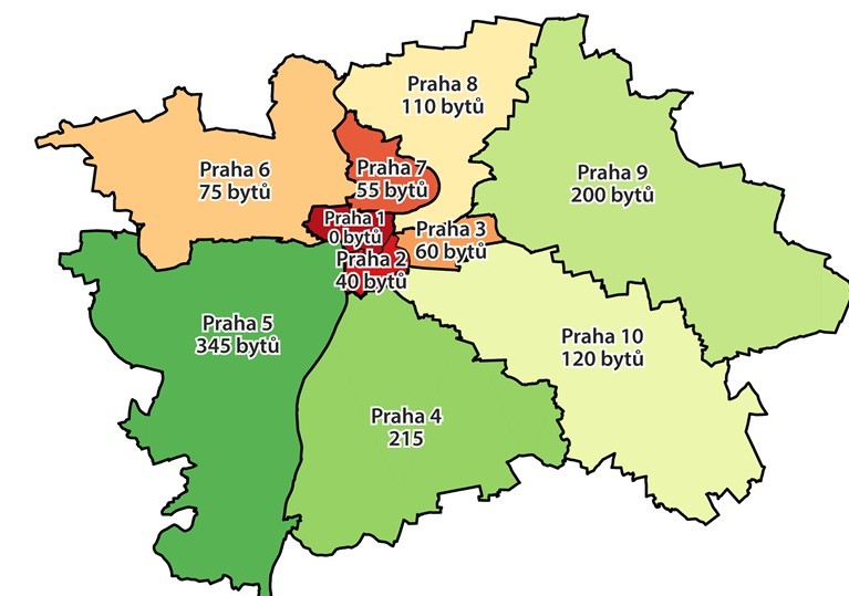 Statistiky ukazují, které lokality lidé preferují