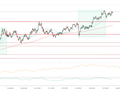 Ilustrační foto.
