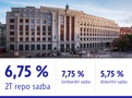 ČNB sazby snížení 6,75%