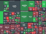 S&P 500 - 19. ledna 2024, zdroj: Finviz