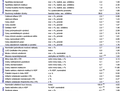 Ilustrační foto.