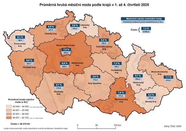 Mapa: Pr�m�rn� hrub� m�s��n� mzda podle kraj� v 1. a� 4. �tvrtlet� 2025