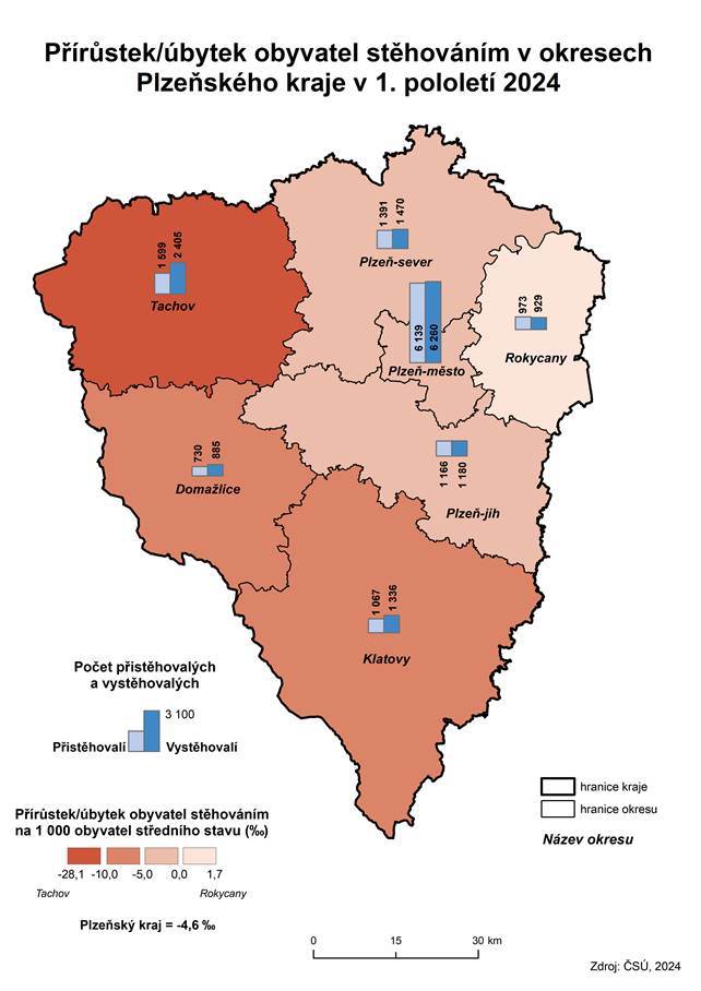 Kartogram: Prstek/bytek obyvatel sthovnm v okresech Plzeskho kraje v 1. pololet 2024