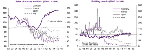 Investori Evropa.png 2.png